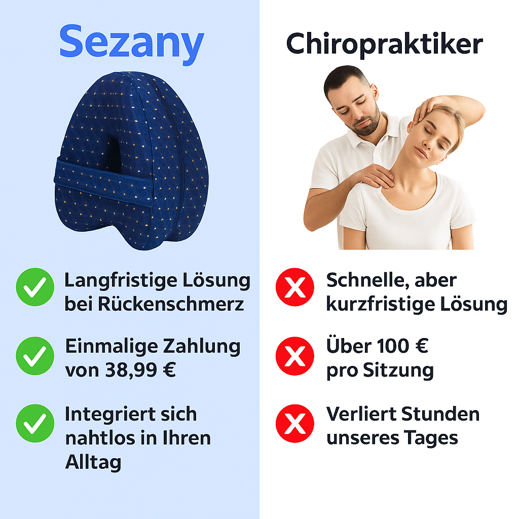 Sezany™️ Ausrichtung Kissen